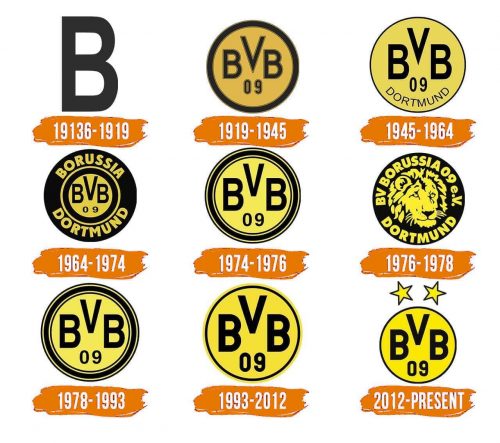 Histoire du logo de Borussia Dortmund