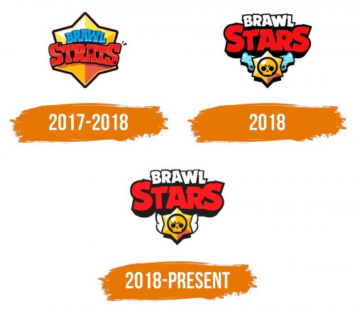 Histoire du logo de Brawl Stars