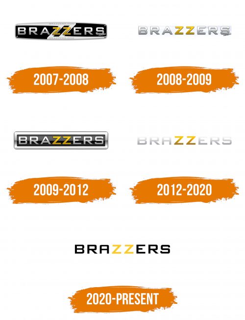 Histoire du logo de Brazzers