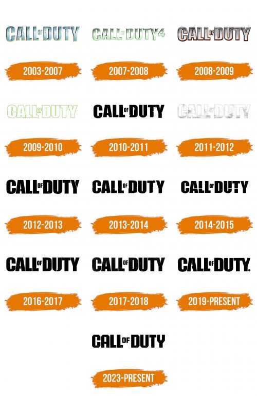 Histoire du logo de Call of Duty