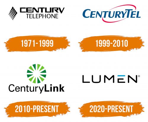 Histoire du logo de CenturyLink