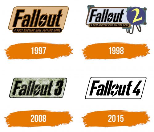 Histoire du logo de Fallout