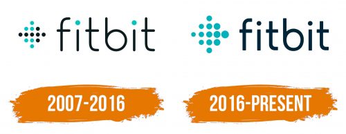 Histoire du logo de Fitbit