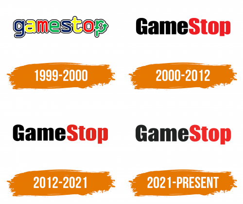 Histoire du logo de GameStop
