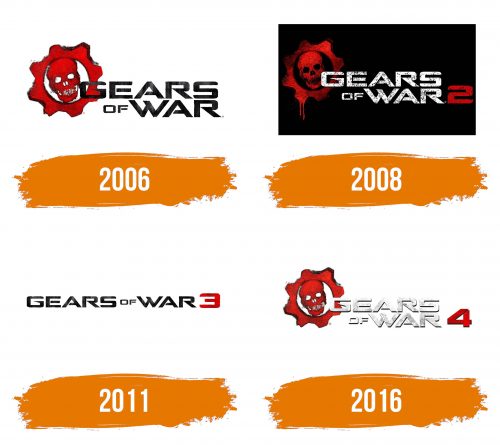 Histoire du logo de Gears of War