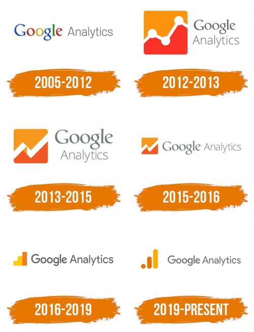 Histoire du logo de Google Analytics