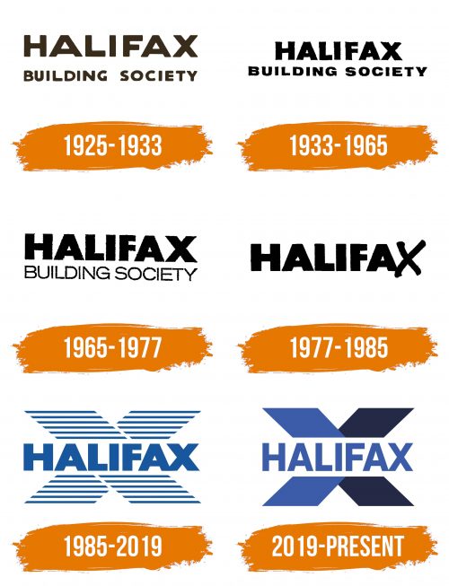 Histoire du logo de Halifax