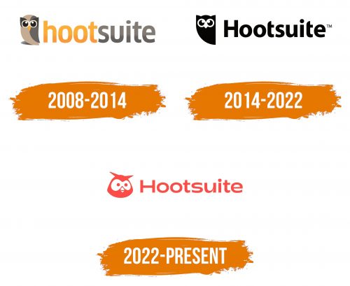 Histoire du logo de Hootsuite