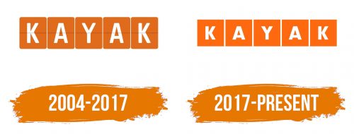 Histoire du logo de Kayak