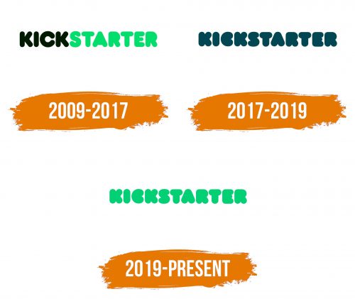Histoire du logo de Kickstarter