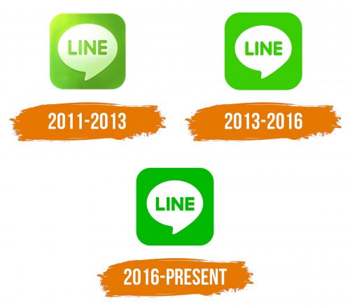 Histoire du logo de Line