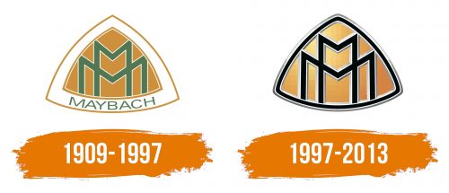 Histoire du logo de Maybach