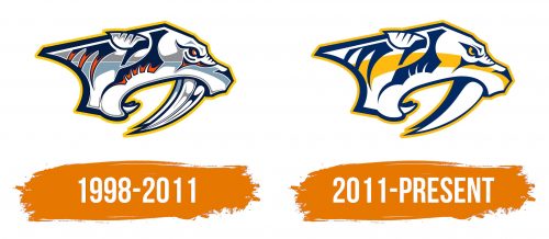 Histoire du logo de Nashville Predators
