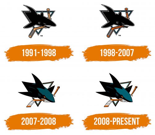 Histoire du logo de San Jose Sharks