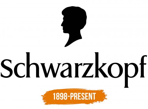 Histoire du logo de Schwarzkopf