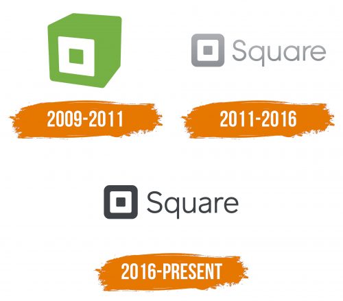 Histoire du logo de Square
