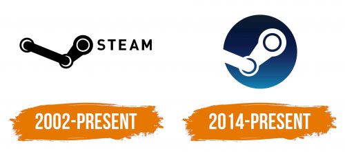 Histoire du logo de Steam