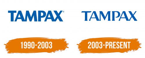 Histoire du logo de Tampax