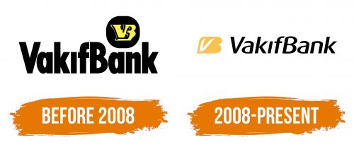Histoire du logo de VakifBank