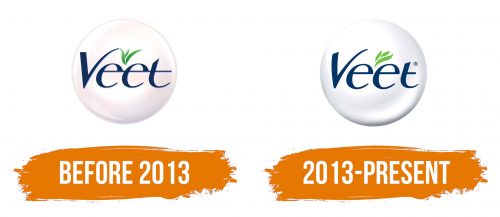 Histoire du logo de Veet