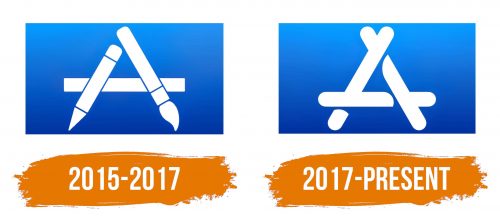 Histoire du logo de tvOS
