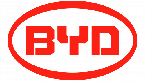 Logo de BYD depuis 2005