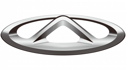 Logo de Chery