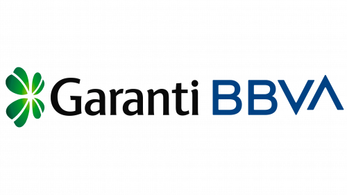 Logo de Garanti BBVA depuis 2019