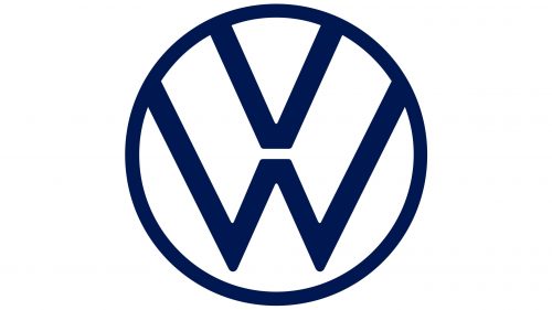 Logo de Volkswagen depuis 2020