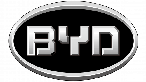 Symbole de BYD