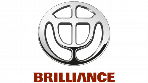 Symbole de Brilliance