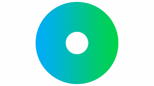 Symbole de Cox