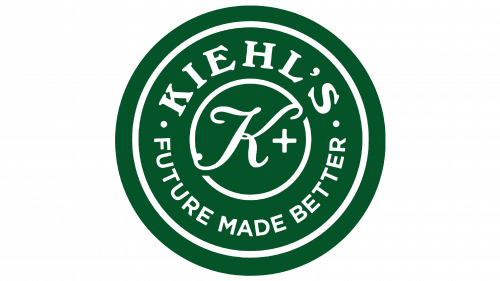 Symbole de Kiehls