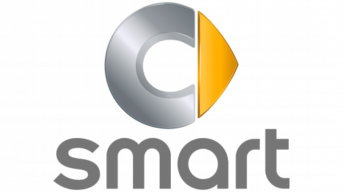 Symbole de Smart