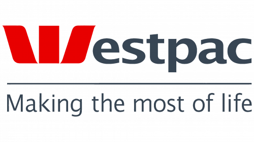 Symbole de Westpac