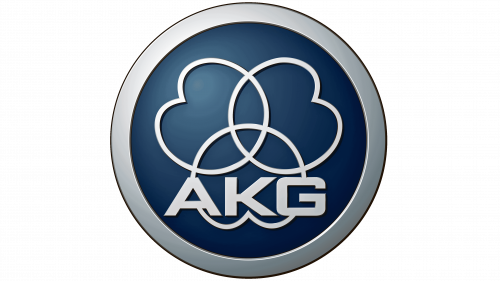 Emblème de AKG