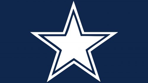 Emblème de Dallas Cowboys