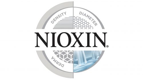 Emblème de Nioxin