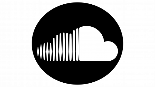 Emblème de SoundCloud