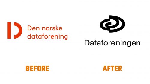 Evolution du logo de Dataforeningen