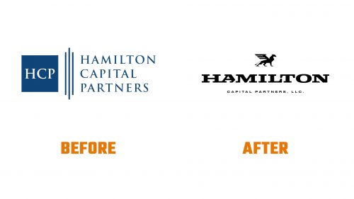 Évolution du logo de Hamilton Capital Partners