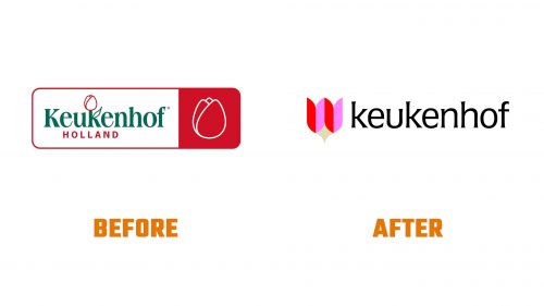 Évolution du logo de Keukenhof