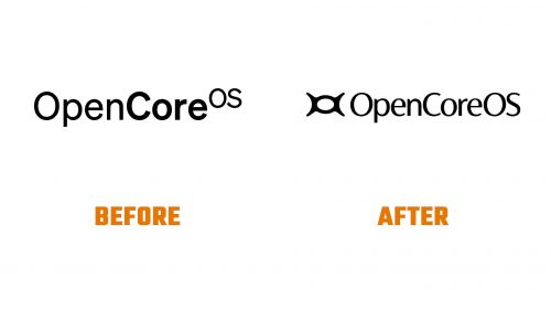 Évolution du logo de OpenCoreOS