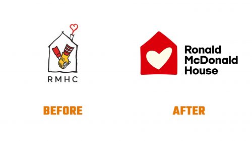 Évolution du logo de Ronald McDonald House
