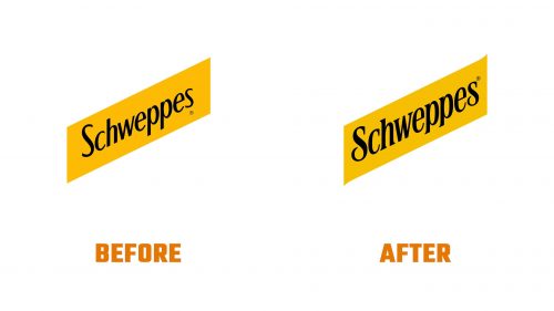 Evolution du logo de Schweppes