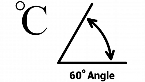 Exemple de symbole de degré