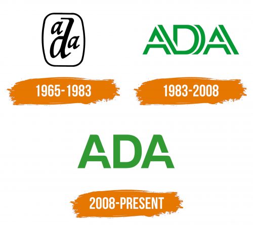 Histoire du logo de ADA (American Dental Association)