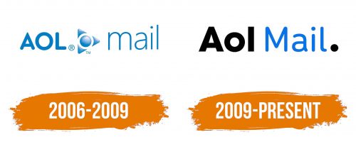 Histoire du logo de AOL Mail