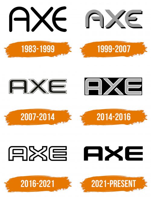 Histoire du logo de AXE