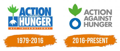 Histoire du logo de Action Against Hunger